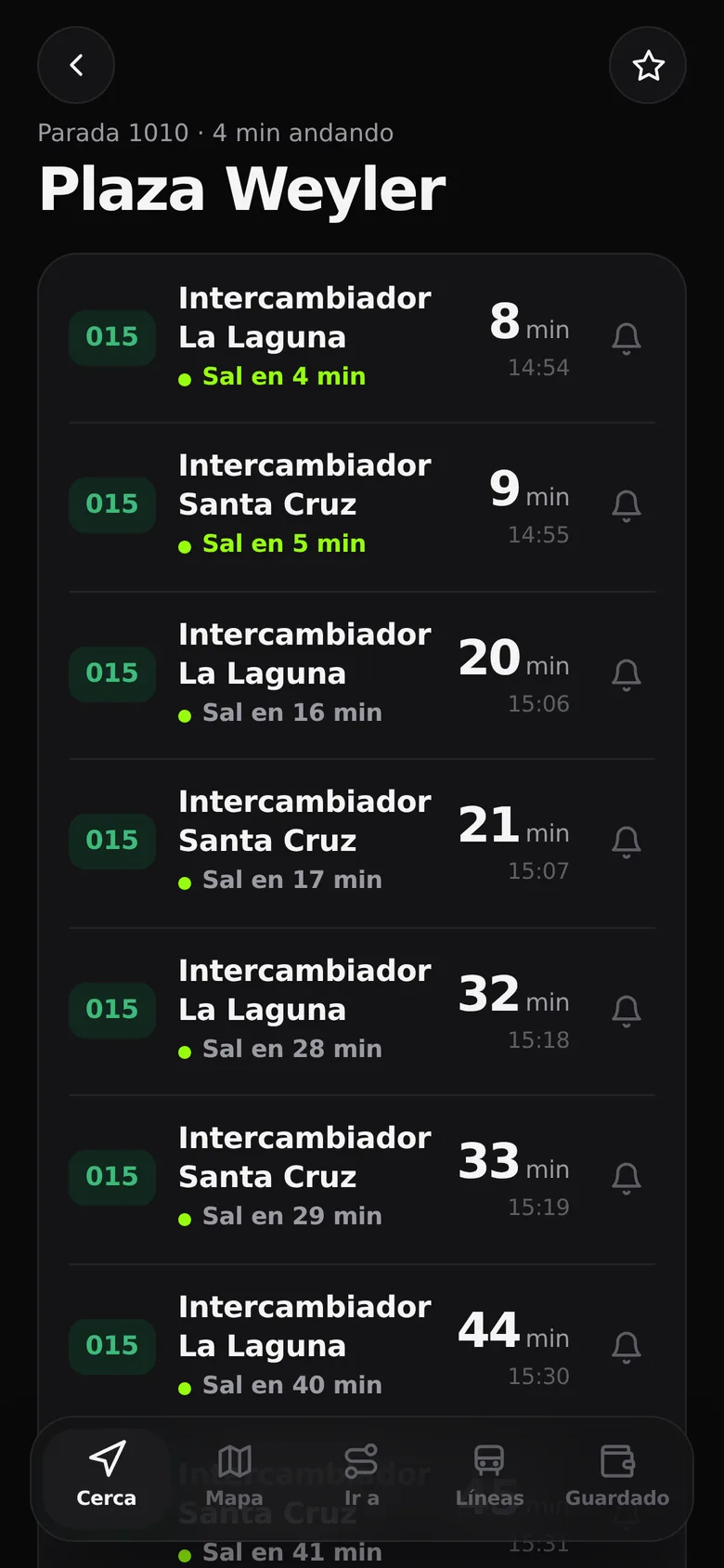 Una parada con sus próximas guaguas